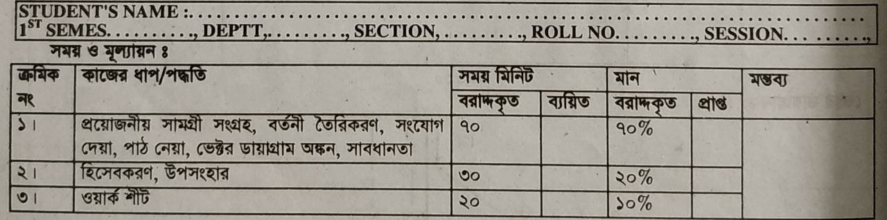 আরএলসি সিরিজ সার্কিটের রেজিস্ট্যান্স, ইন্ডাকট্যান্স এবং ক্যাপাসিট্যান্সের মান নির্ণয় এবং ভেক্টর ডায়াগ্রাম অঙ্কন