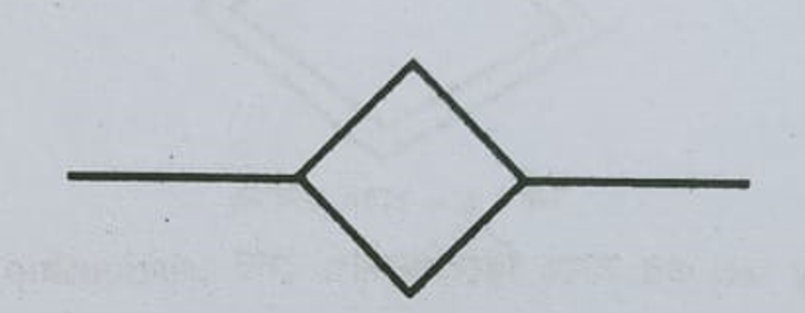 ডাটা মডেল
