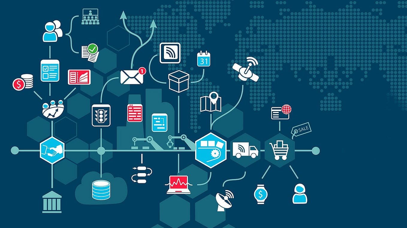 সামগ্রিক database ডিজাইন প্রক্রিয়া বর্ণনা