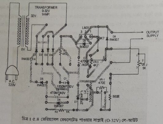 পিসিবি এবং অন্যান্য কম্পোনেন্টস স্থাপন