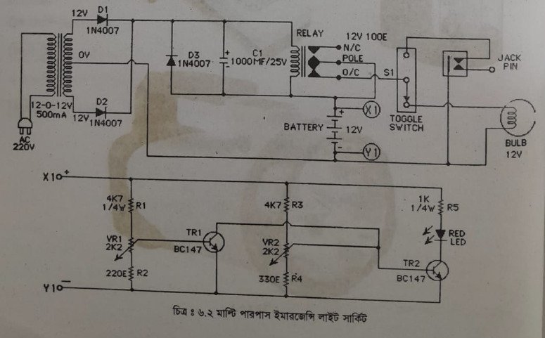 একটি ইমারজেন্সি লাইট ডিজাইন ও তৈরিকরণ এর ভূমিকা