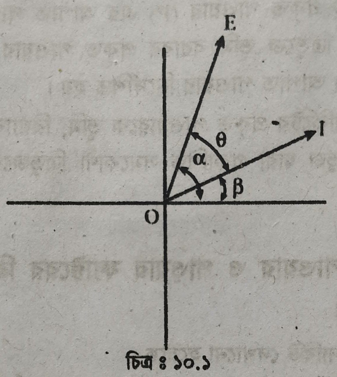 পাওয়ার, পাওয়ার ফ্যাক্টর, অ্যাকটিভ পাওয়ার ও রিয়্যাকটিভ পাওয়ারের সংজ্ঞা