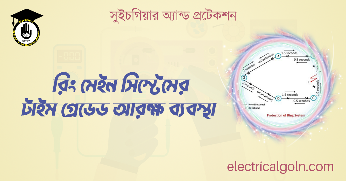 রিং মেইন সিস্টেমের টাইম গ্রেডেড আরক্ষ ব্যবস্থা
